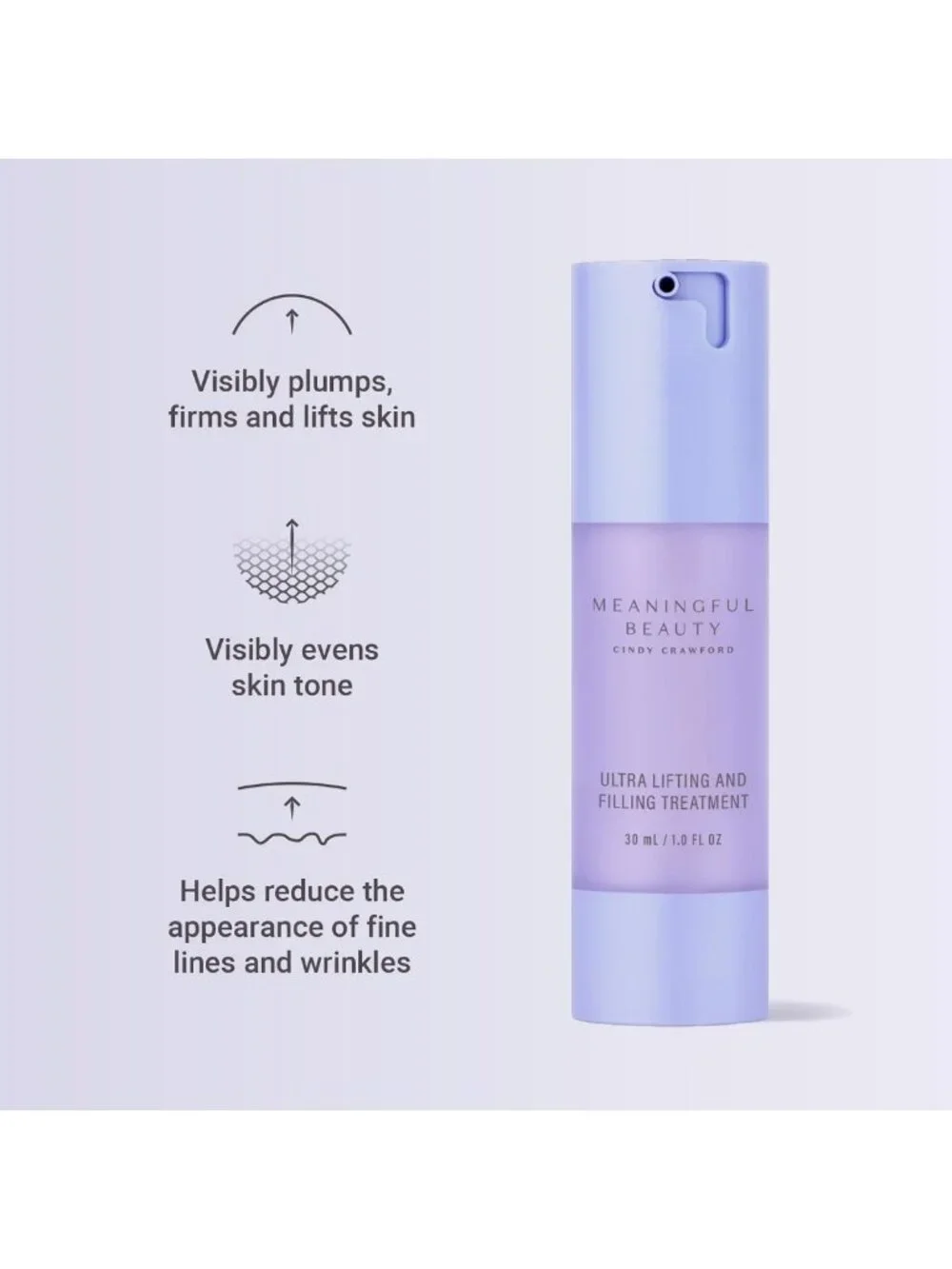 Ultra Lifting & Filling Treatment Serum with Melon Extract for Youthful Skin